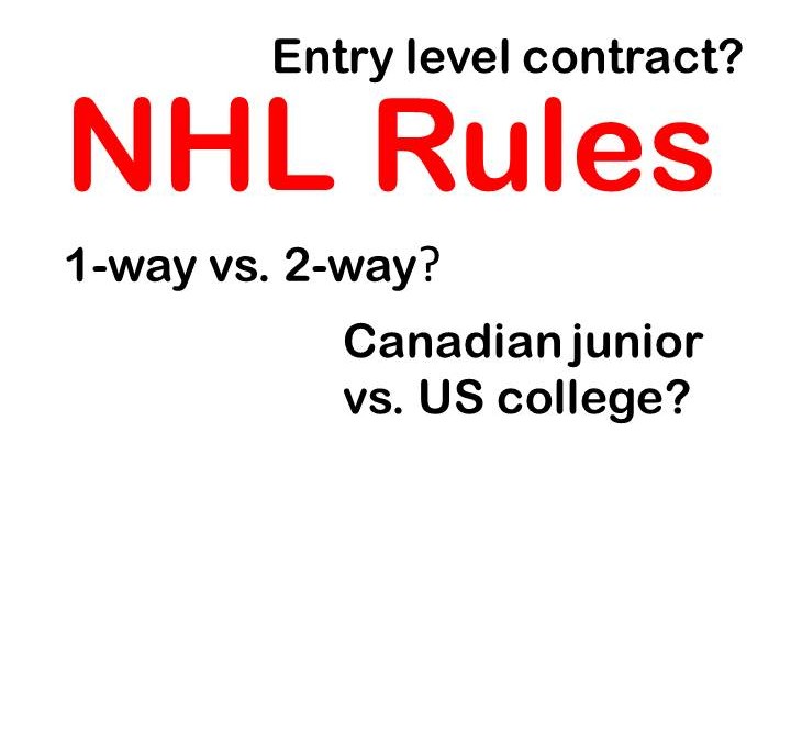 Sorting out NHL contract/rule legalese (Part 1)